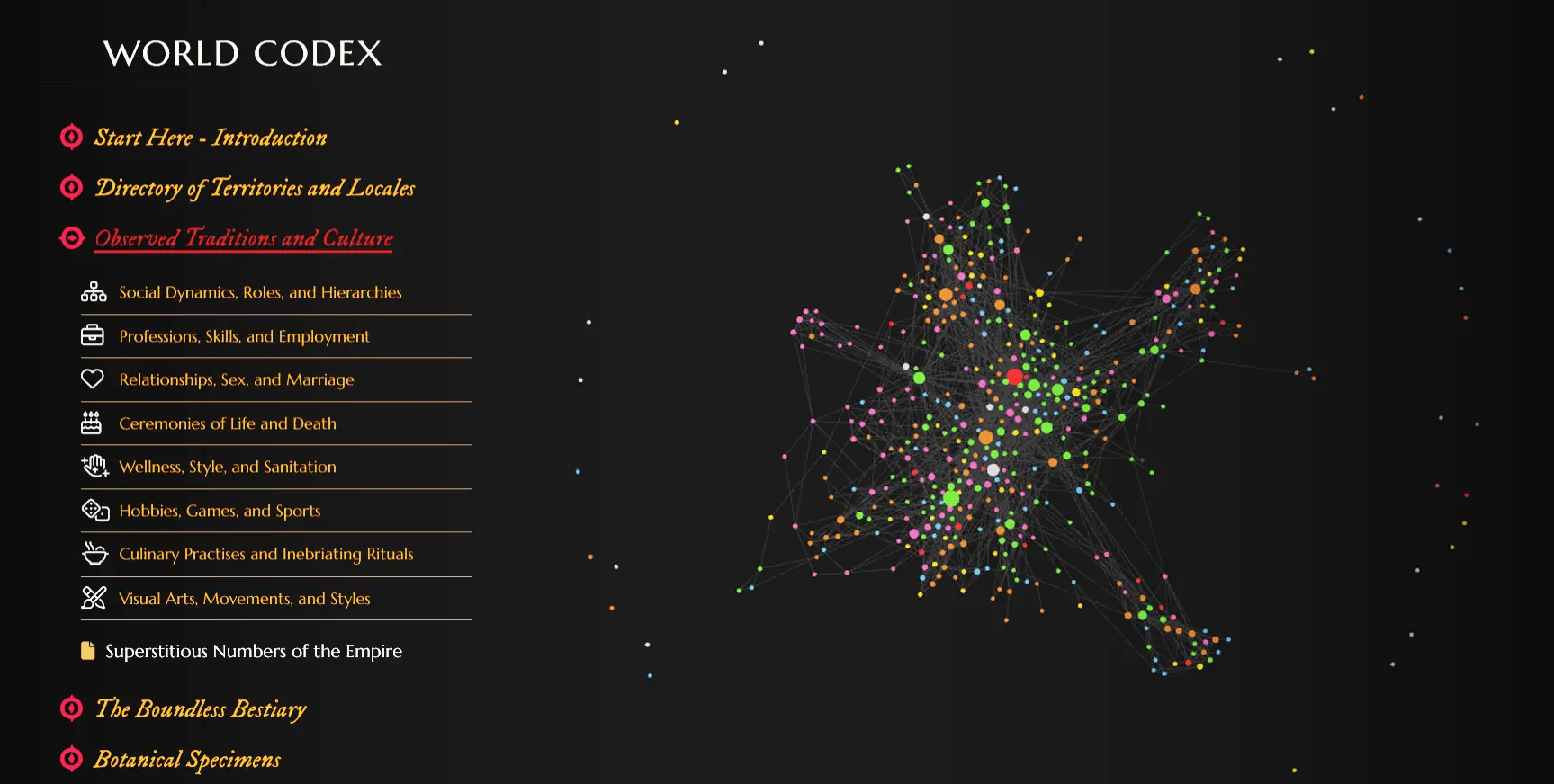 A screenshot of how category folders and a web of connections can be used to organise a world.