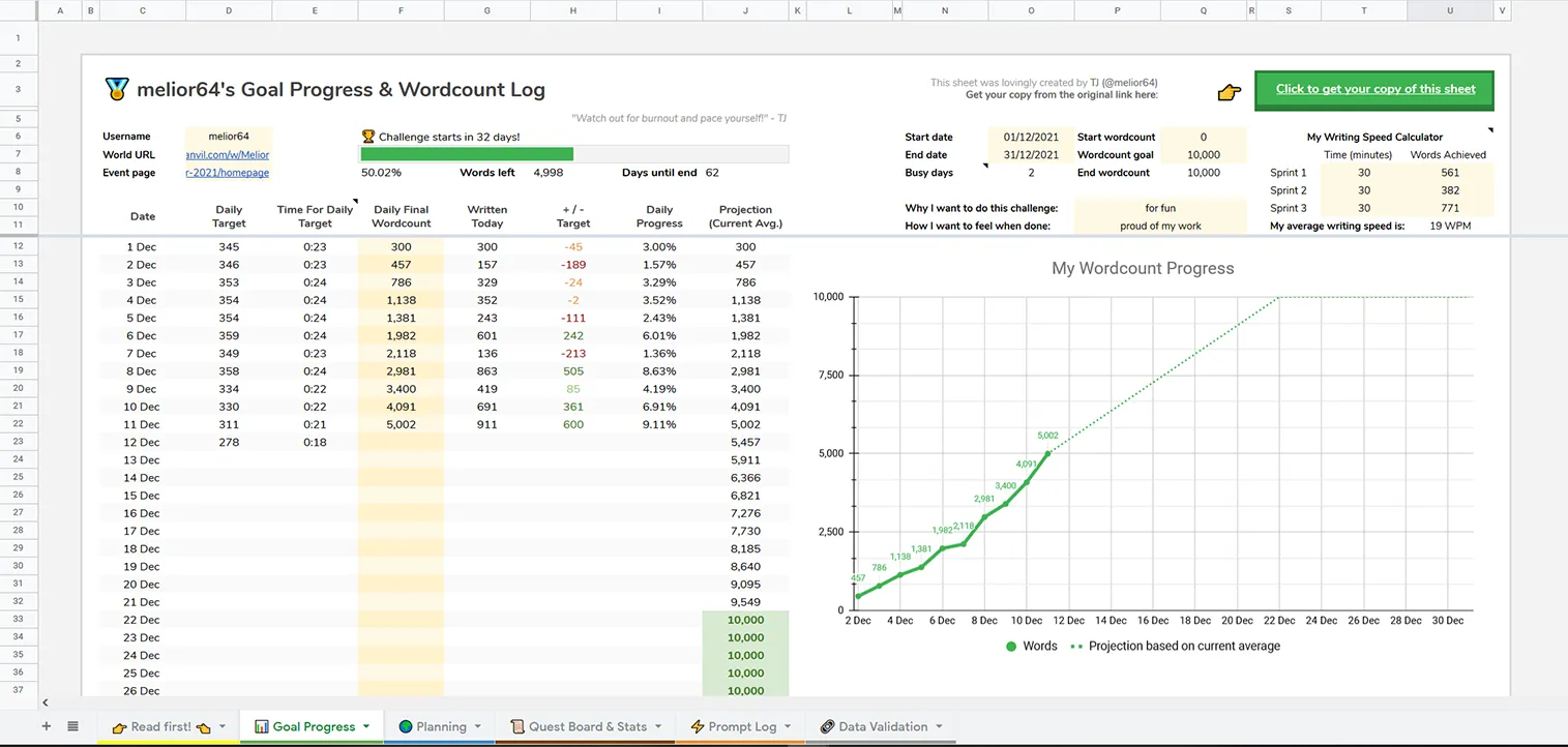 Screenshot of the wordcount tracker and planner